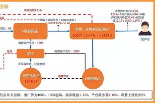 场均14.9分10.4板！CBA官方：邹阳获得第3期月度最佳星锐球员