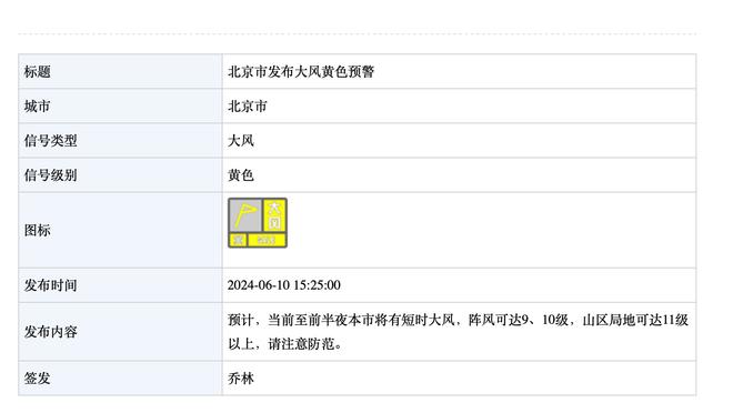 21世纪球员出场次数排行：C罗1204场第1，梅西1047场第4，魔笛第5