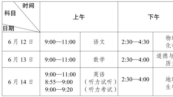 一招鲜吃遍天！小飞侠罗本欧冠内切破门合集！