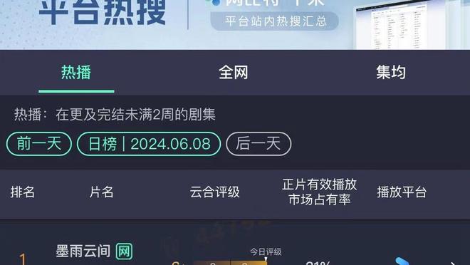 马卡：库尔图瓦已告知皇马，他不会参加明年的欧洲杯