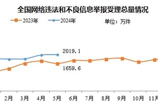 里科：昏迷期间曾梦见已故父亲，我一直呼喊爸爸但他不理我